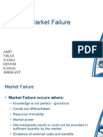 Market Failure: Amit Vikas Najma Dennis Kamal Shrikant