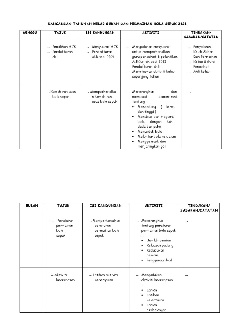 Contoh Rancangan Tahunan Bola Sepak Untuk Kelab Sek Rendah Pdf