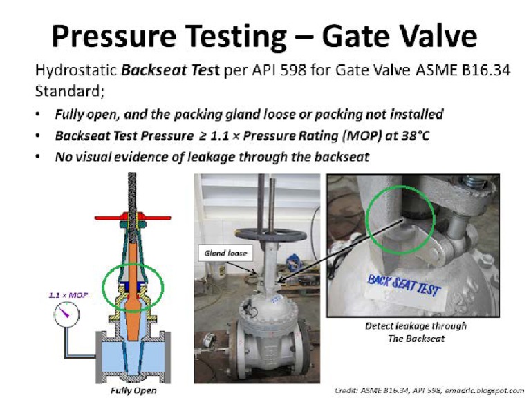 Gate Valve Backseat Pressure Testing PDF