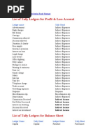 Tally Ledger Group Classification Guide | PDF | Expense | Banks