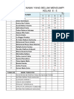 Daftar Siswa Yang Belum Mengumpulkan Tugas 85