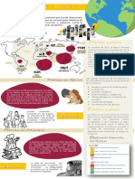 Pobreza en el mundo: causas, dimensiones y desafíos