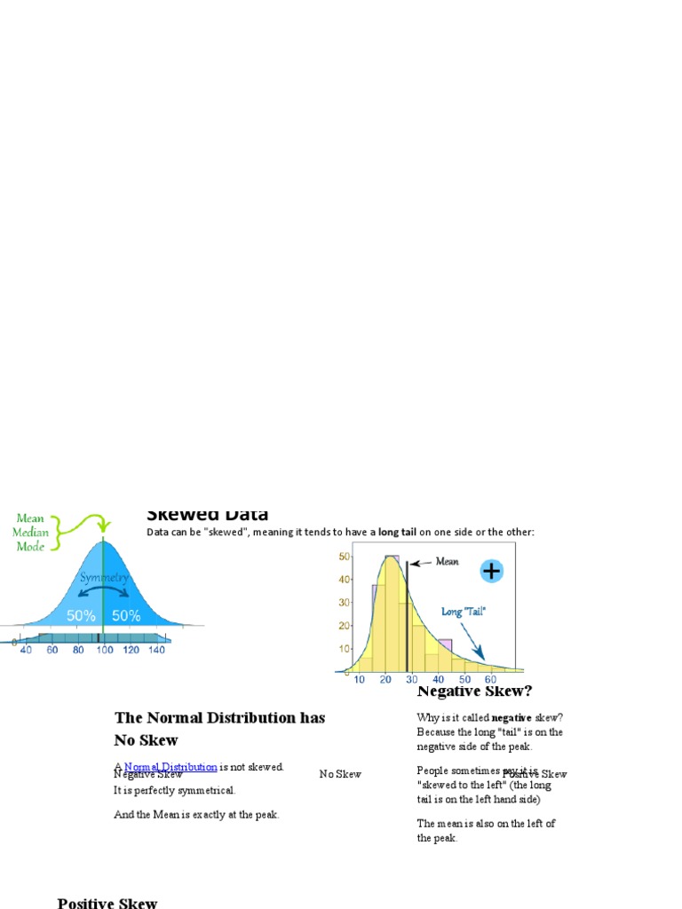 Percentile PDF Quartile Descriptive Statistics