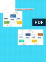 INFOGRAFÍA SOBRE LOS ASPECTOS CLAVE DE LA ESTRATEGIA AeC