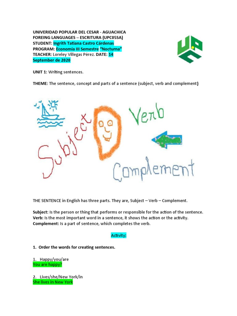 THE SENTENCE in English Has Three Parts. They Are, Subject - Verb ...