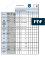 Macerata2 PDF