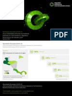 MECA-Resultados Encuesta COVID-CA-SEPT2020