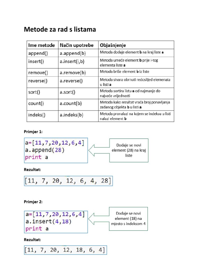 Metode Za Rad S Listama | PDF