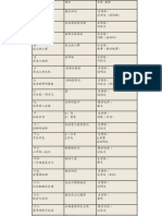 五年级课文文体