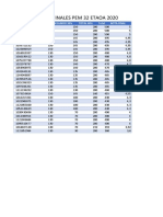 Notas Sig 2020