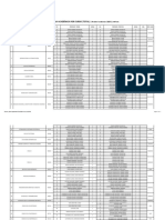 Carga Academica 20202 Por Curso (Total)