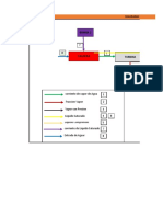 Diagramade Bloques 1