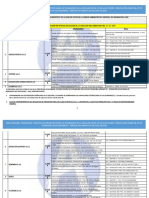 Base de Datos Explotadores Operadores y Equipos 24 de Julio 2020