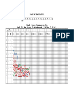 Foaie de Temperatură
