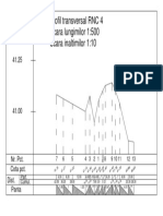 Profil Transversal RNC 4 Scara Lungimilor 1:500 Scara Inaltimilor 1:10