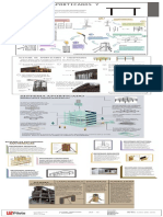 Infografía Sistemas Aporticados y Encofrados - Compressed