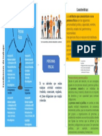 Infografia Personas Fisicas