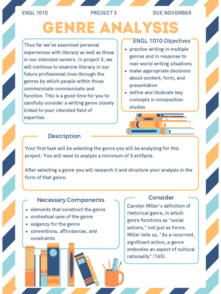 Genre Analysis for ENGL 1010 Project | PDF | Genre | Human Communication