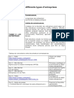 1.3_LES_DIFFERENTS_TYPES_D_ENTREPRISES.docx