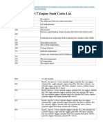 MAN ECU EDC7 Engine Fault Codes List PDF