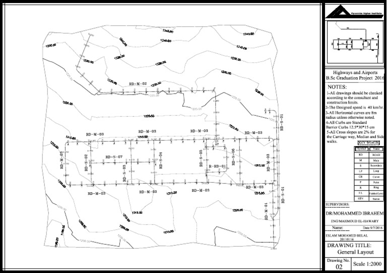 Road Design Symbols and Guidelines | PDF