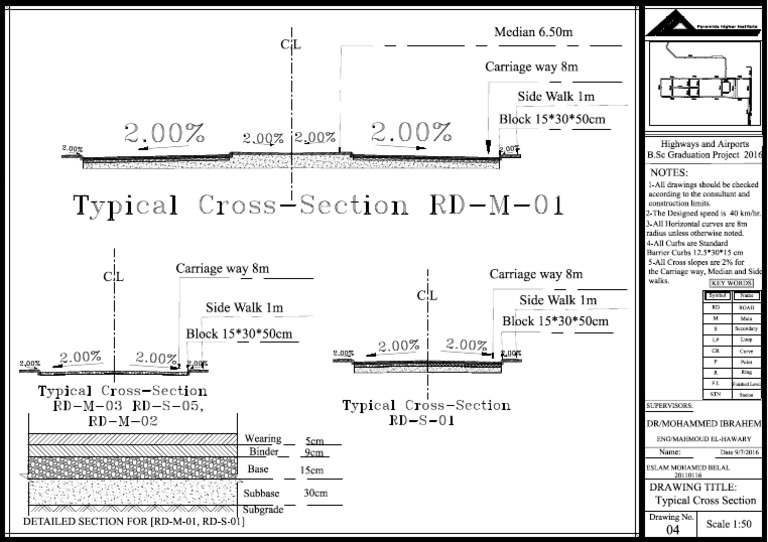 04 Typical X Section Model | PDF | Engineering | Road Transport