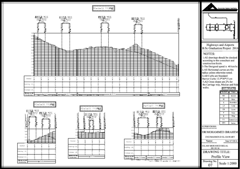 Station Design and Specifications Guide | PDF | Road Transport ...