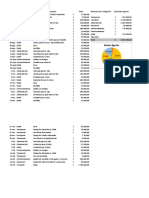 Dayana Raigosa Gil - Presupuesto Personal - Registro de Gastos PDF