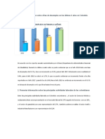 MACROECONOMIA