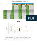 Ejercicio PSM o Van Westendorp de Indublock