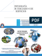 Infografía Sector Terciario o de Servicios