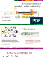 Relaciones Sindicales y SG-SST