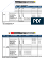 II Fase Temas PDF