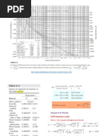 Ejercicios Inf Estadistica PDF | PDF