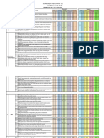 Pemetaan KD Kelas 5 PDF