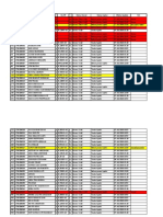 Data Verval-21 Okt-Pgsd PDF