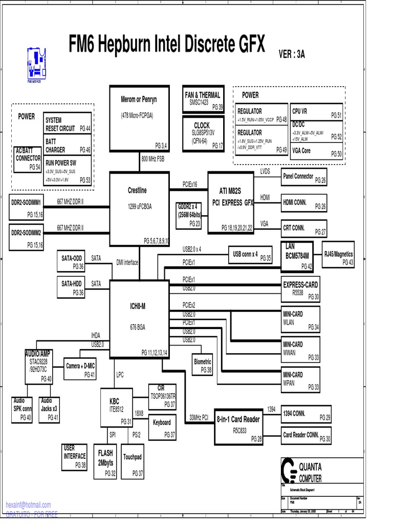 Hannstar J mv4 94v0 0823 Dell Studio 1435 1535 QUANTA FM6