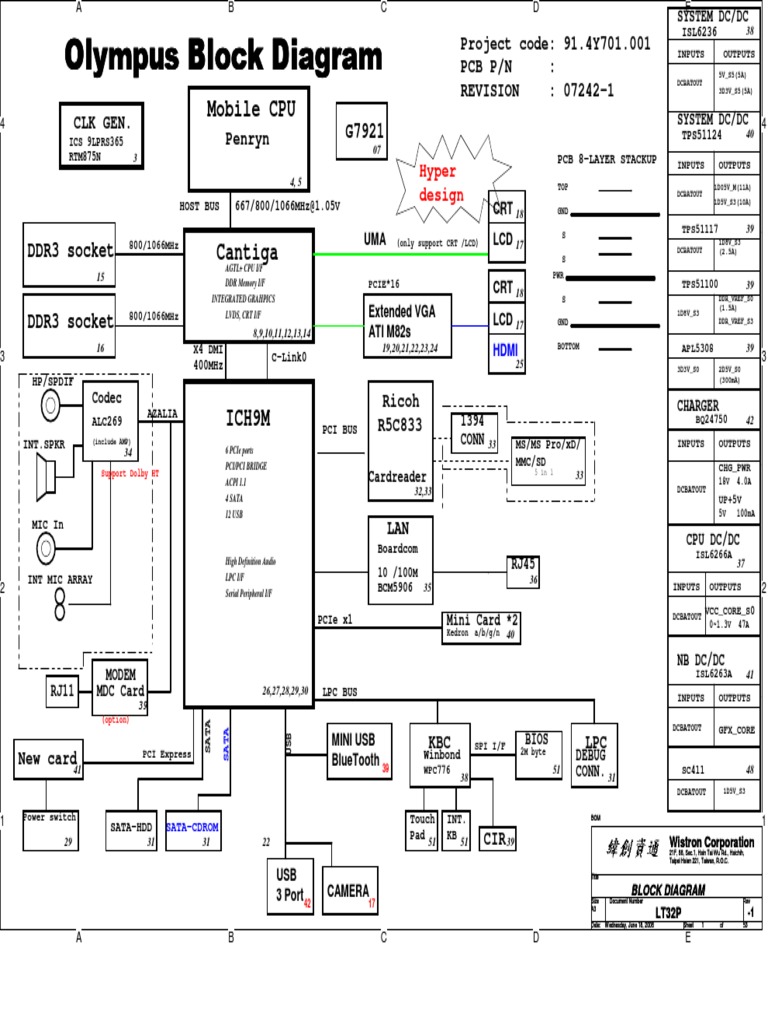 Lenovo Y330 072424 072423m ddr3 Schematics PDF PDF Bios