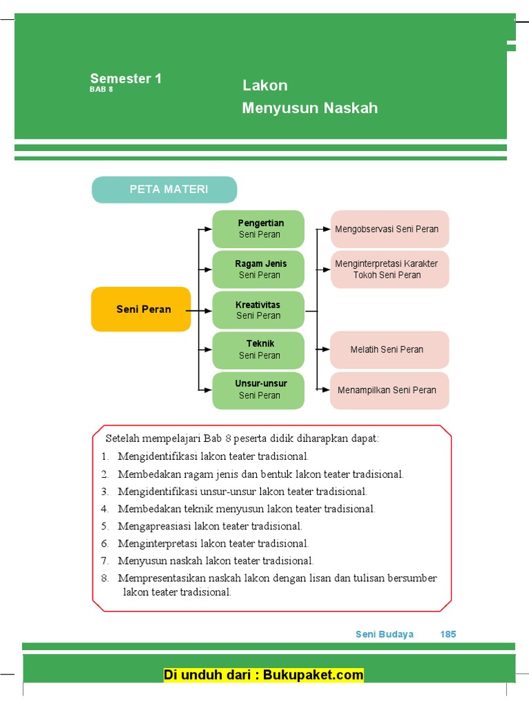 Bab 8 Menyusun Naskah Lakon Pdf
