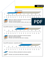 secop-lbp-mbp-hbp.pdf