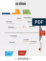 Diagrama de Espina de Pescado 1 PresentationGo.pptx (1)