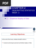 Descriptive Statistics Week 2: L2 - Graphical Display of Data