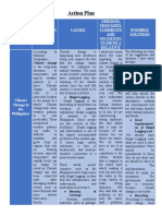 Action Plan: Opinions, Thoughts, Comments AND Suggestio Ns From A Relative Possible Solution