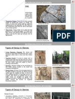 Causes and Types of Stone Decay