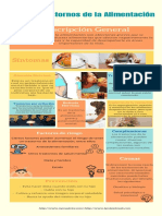 Trastornos Alimenticios PDF