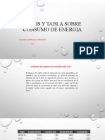 Tecnol e Infor Datos y Tabla Sobre Consumo de Energia