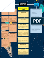 Mapa Conceptual