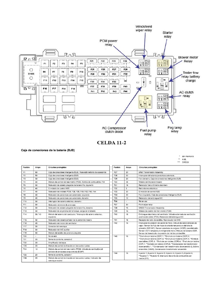 2007 Ford Explorer Fuse Diagram Battery Junction Box Late Production PDF