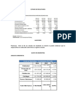 Análisis gastos marketing Pharmacys 2014-15