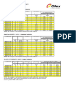 Zero Sequence1 - Summary PDF